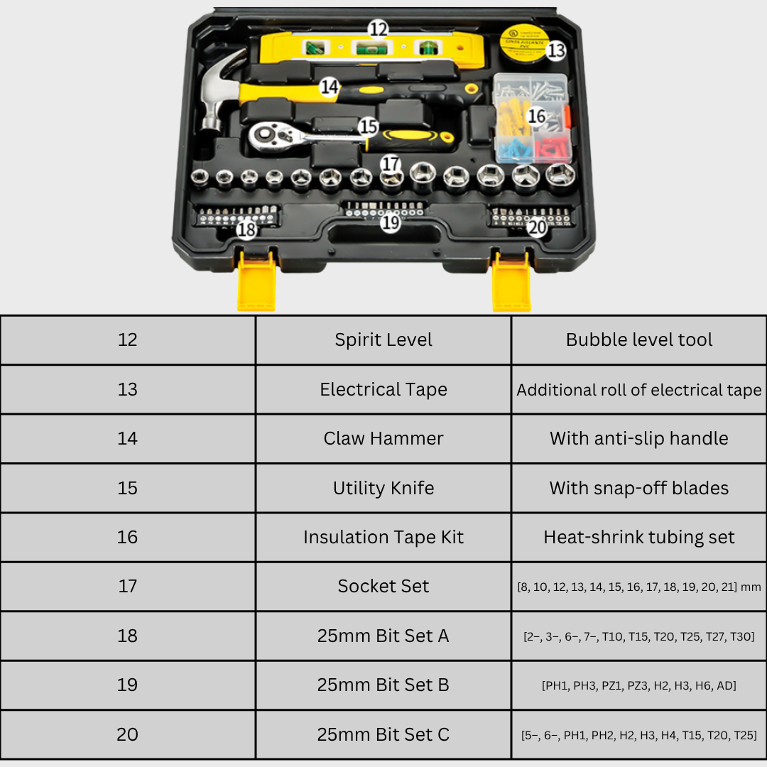 108-in-1 Home Tool Set DIY Repair Kit with Storage Box ā Screwdrivers, Wrenches, Hammer, Sockets"