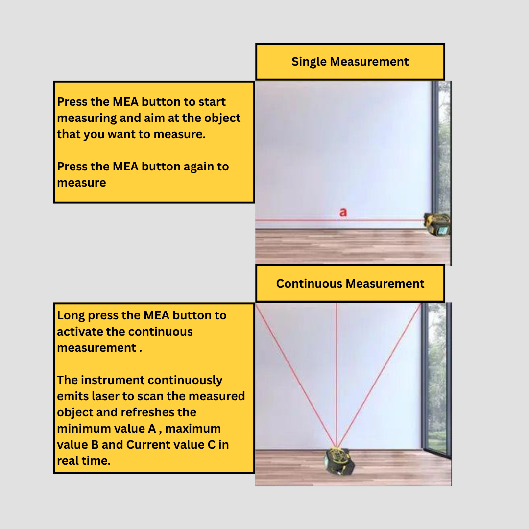 3-in-1 Laser Measuring Tape | Laser + Tape + Level | Smart Digital Measure Tool