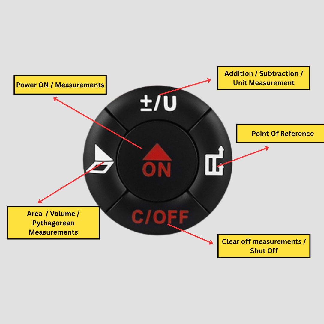 40M /60M Laser Distance Meter | Smart Digital Rangefinder | Portable & Accurate