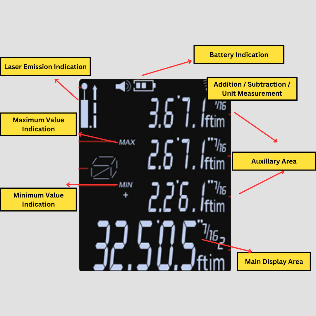 40M /60M Laser Distance Meter | Smart Digital Rangefinder | Portable & Accurate