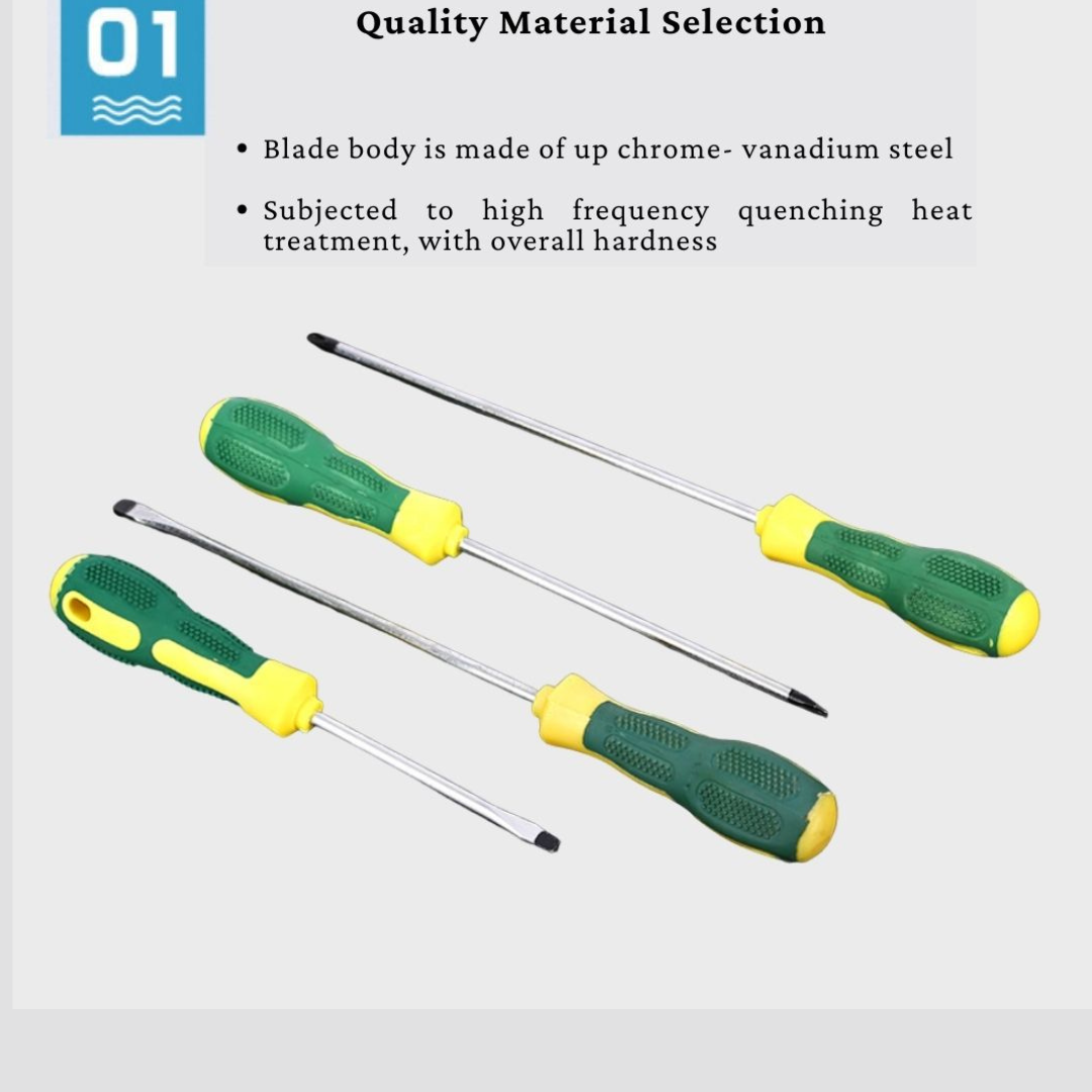 Heavy-Duty Flat/Phillips Screwdriver – Steel Shaft with Comfort Grip