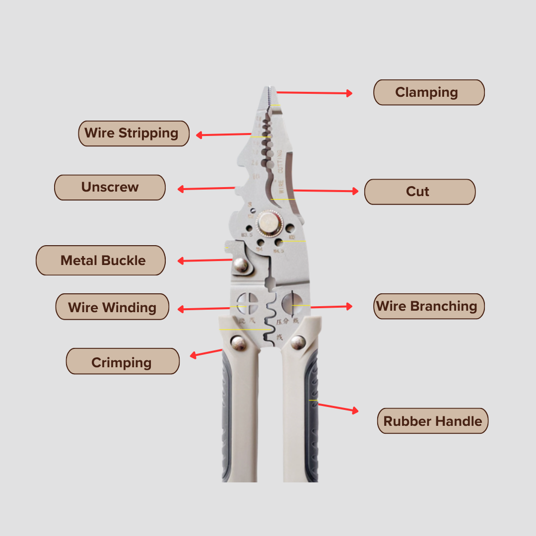 8-in-1 Multipurpose Plier | Wire Cutter, Stripper, Crimper, Gripper | All-in-One Tool