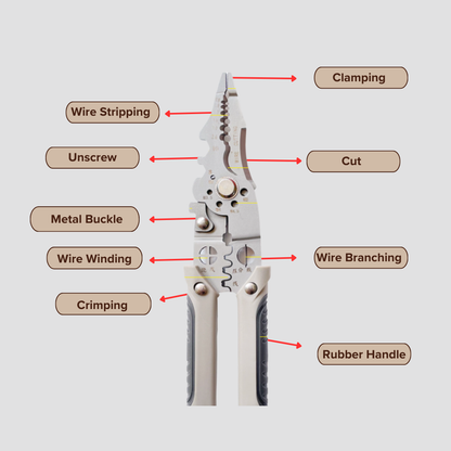 8-in-1 Multipurpose Plier | Wire Cutter, Stripper, Crimper, Gripper | All-in-One Tool