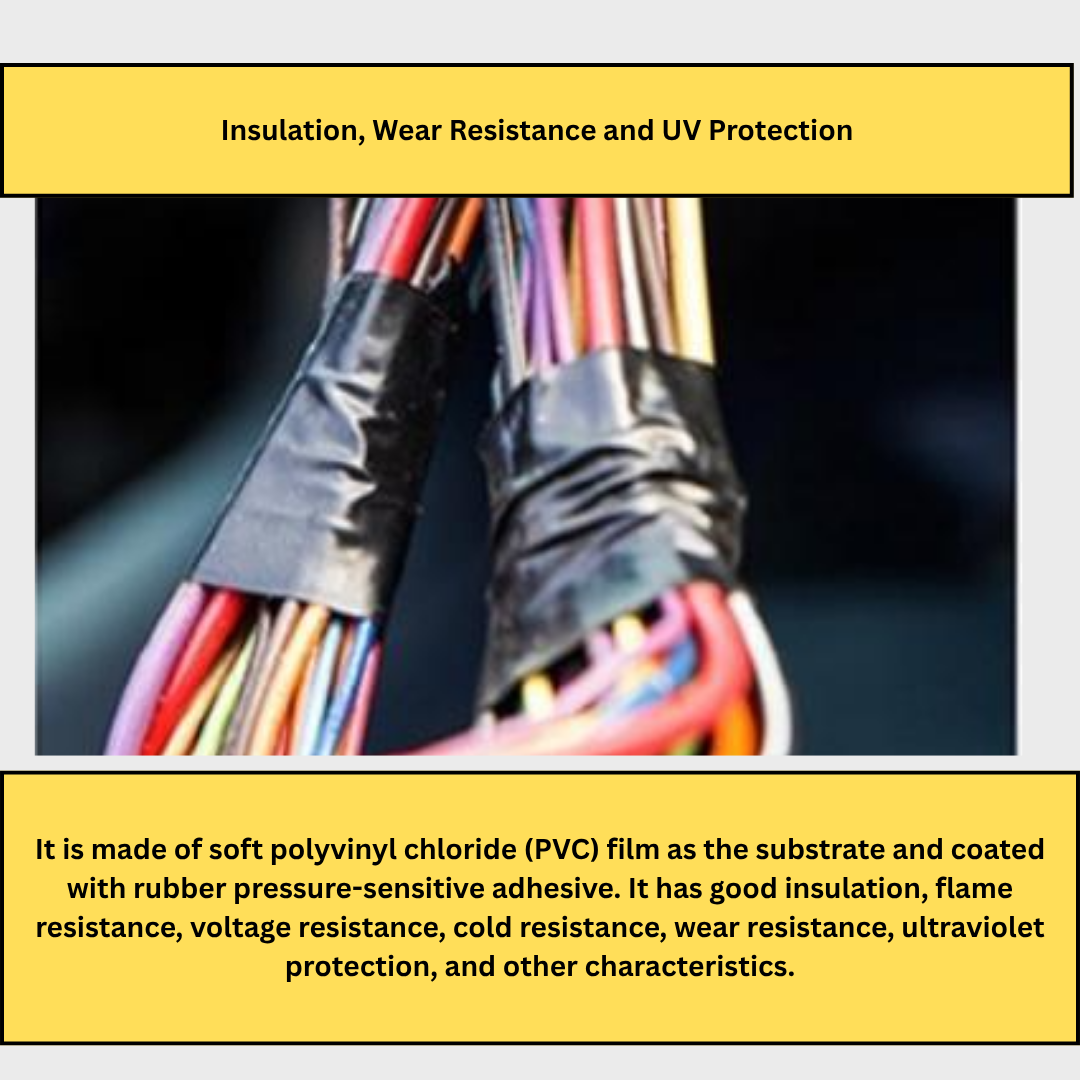 Electrical Insulating Tape | Electrical Wire Protection | Flame Retardant