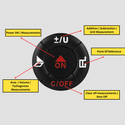 40M /60M Laser Distance Meter | Smart Digital Rangefinder | Portable &amp; Accurate